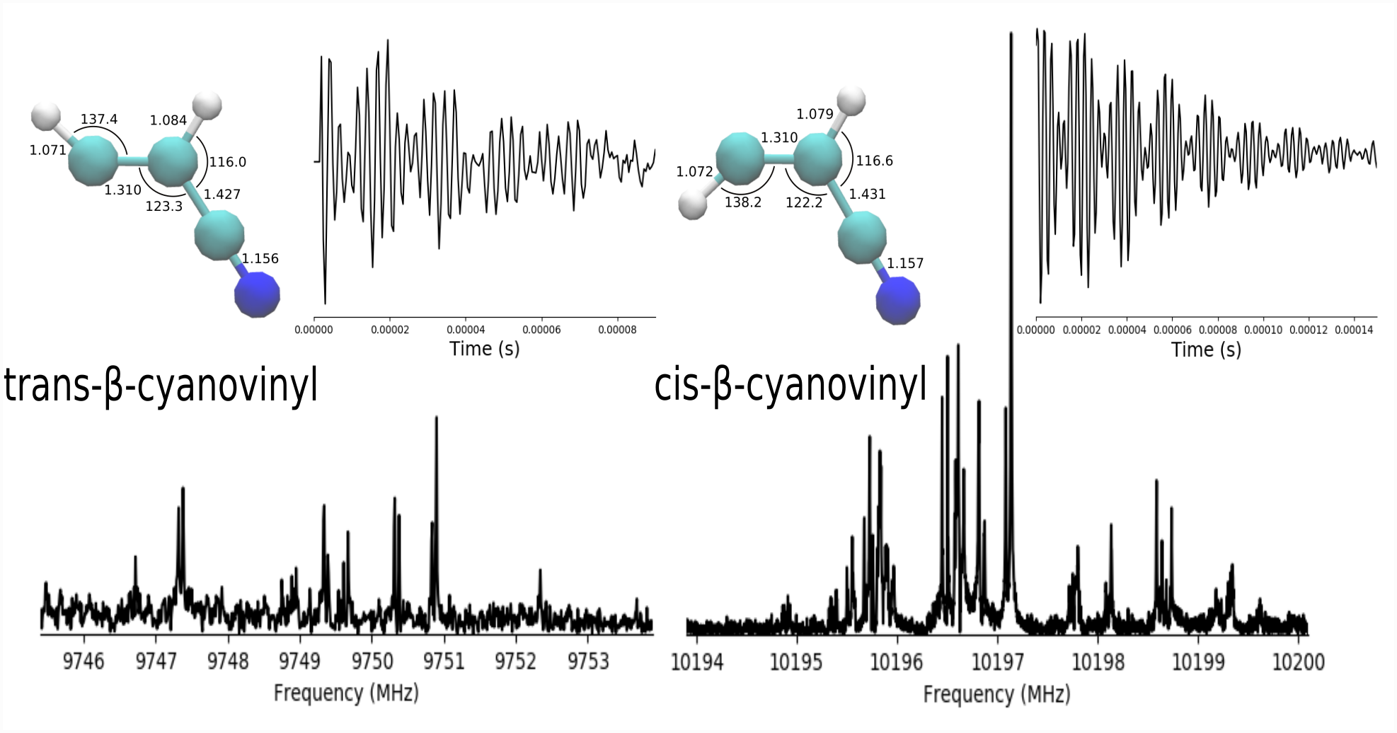 rotational-spectrum-of-the-cyanovinyl-radical-a-possible